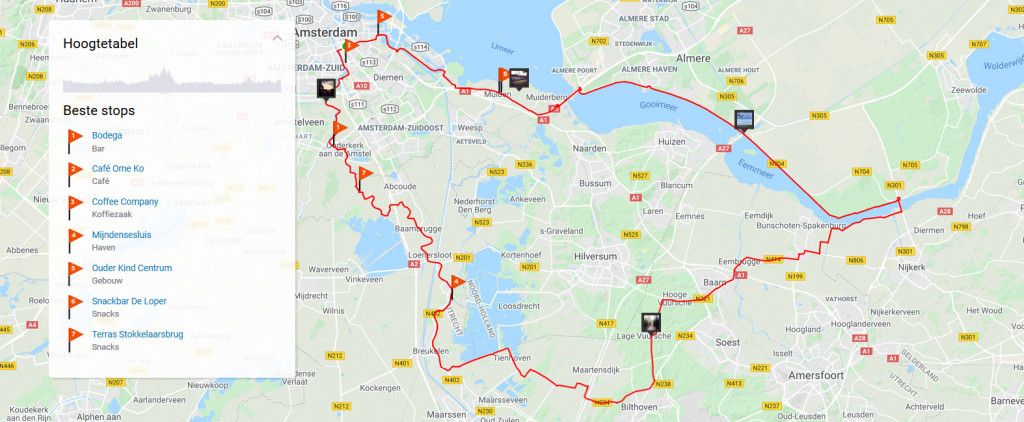 Wielrennen racefiets route Amsterdam Utrecht